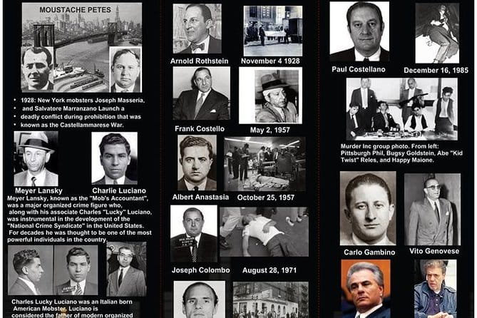 NYC Gangster and Mob Private Walking Tour - FAQs