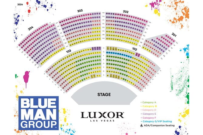 Blue Man Group at the Luxor Hotel and Casino - Who Will Love This Show?