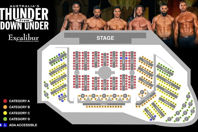Thunder from Down Under at the Excalibur Hotel and Casino - FAQ