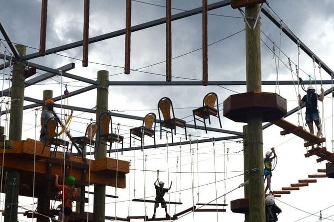 Activity to Open Air Adventure Park. - Who Should Consider This Adventure?