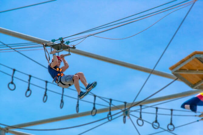 The EDGE: Epic Sky Trek - The Sum Up: Who Should Consider Epic Sky Trek?