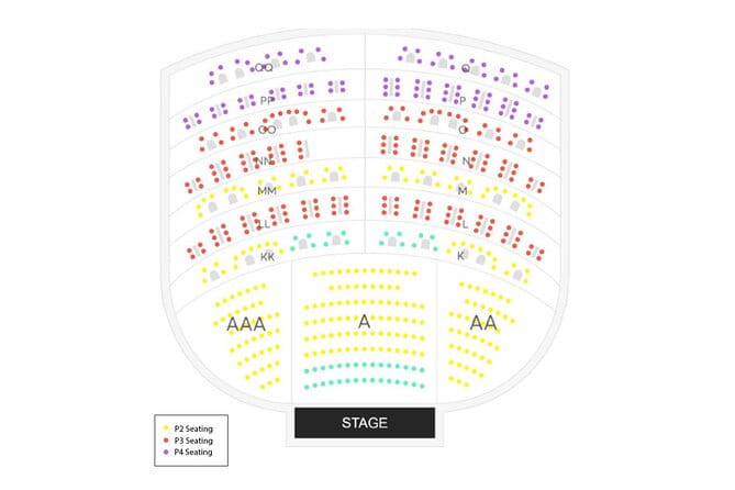 Donny Osmond at Harrahs Hotel and Casino Las Vegas - FAQ
