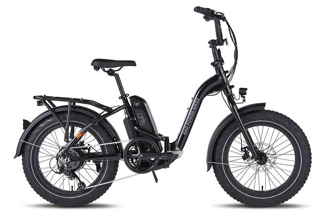 E-Bike Rental - The Bottom Line