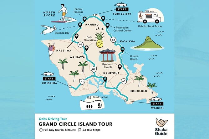 Oahu Grand Circle Island Audio Driving Tour - Why This Tour Works for Travelers