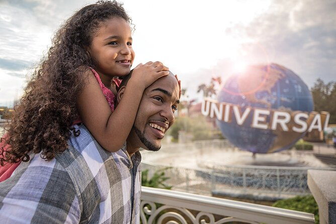 Universal Orlando Park to Park Tickets - USA / Canada Residents - The Itinerary in Detail