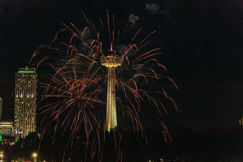 From New York City: Niagara Falls One Day Tour - Who Will Love This Tour?