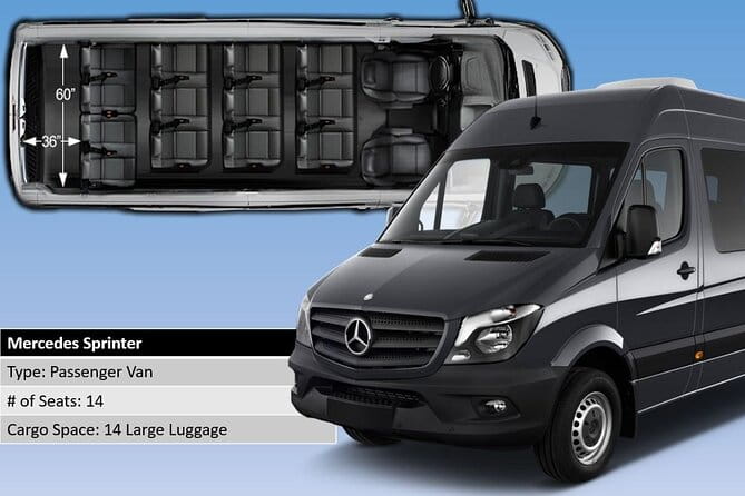 Honolulu Harbor Cruise Terminal Transfer by Luxury Vehicle - The Sum Up