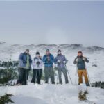 Anchorage: Heli Snowshoe Adventure - Key Points