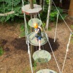 Bryson City: Zip Line Adventure Park Pass with Gear - An In-Depth Look at the Bryson City Zip Line Experience