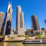 Chicago River Architecture Tour and Big Bus Hop-on Hop-off Tour - The Sum Up