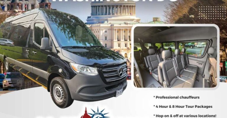 Customizable Private Self-Guided Tour of Washington DC - Deep Dive into the Experience