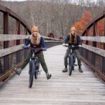 Electric Bicycle Rental - Key Points