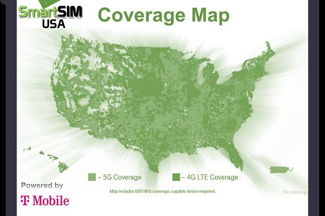eSIM All Access Pass for the United States from SmartSIM USA - Pricing & Value