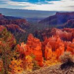 From Las Vegas: Zion and Bryce National Park Overnight Tour - Who This Tour Suits Best