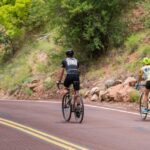 From Springdale: Zion National Park Bike Tour - Itinerary Breakdown