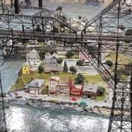 Indoor Admission Ticket | NORTHLANDZ - What to Expect at Northlandz