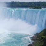 New York Washington DC Three-Day Tour of Niagara Falls - Day Two: Exploring More of Upstate New York and the Falls
