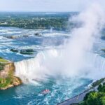 Niagara Falls Day Trip from Manhattan by Helicopter - The Practical Details