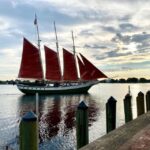 Norfolk: Virginia Zoo & Battleship Wisconsin Combo Ticket - The Practical Details: How It Works