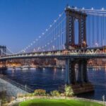 NYC: Full-Day City Sightseeing Tour with Hotel Pickup - Logistics and Practicalities