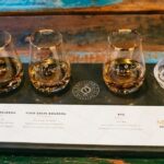 NYC: Manhattan's Only Whiskey Distillery Tour and Tasting - Why This Tour Matters for Your NYC Trip