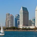 NYE Downtown San Diego Club Tour (5 parties included) - What’s Included and What’s Not?