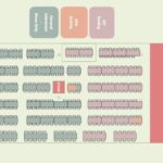 Oahu: Pa'ina Luau Waikiki at Waikiki Beach Marriott Resort - Detailed Breakdown of the Itinerary