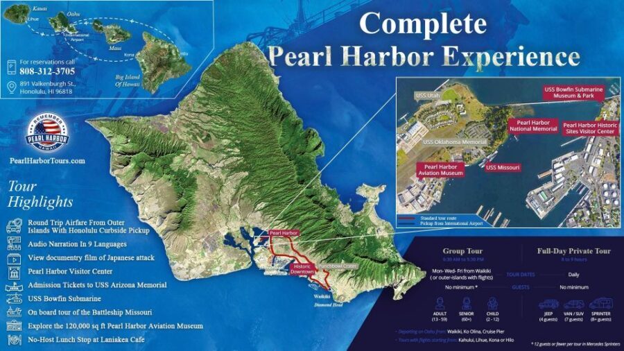 Oahu: The Complete Pearl Harbor Ticket - What Reviewers Say