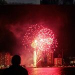 Oahu: Waikiki Friday Night Fireworks Cruise - Who Is This Tour Best For?