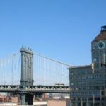 Photographer in New York - The Itinerary: What Youll Likely Experience