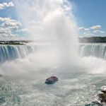 Private 2 Days Enchanting Niagara Falls Tour From New York City - Key Points
