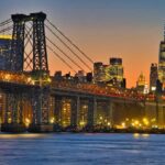 Private Full-Day Sightseeing Tour in New York City - An In-Depth Look at the Tour Experience