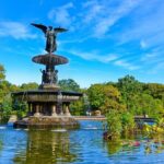 Private New York City Walking Tour: Central Park History and Hidden Secrets - The Itinerary Breakdown