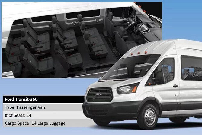 Private Transfer from Honolulu Airport (HNL) to Honolulu / Waikiki - Why This Private Transfer Stands Out