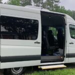 Private transportation - Key Points