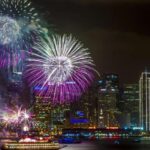San Francisco: Empress Yacht July 4th Fireworks Party Cruise - Who Is This Experience Best Suited For?