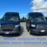Seattle DT to Vancouver DT private Sprinter van shuttle - What’s Included and How It Works