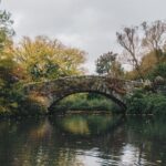 Self Guided "Central Park Movie Tour" Solo Walking Tour in New York City - A Deep Dive into the Central Park Movie Tour