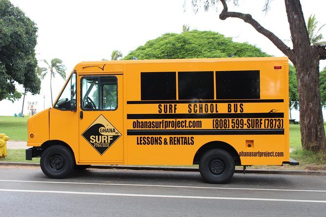 Semi-Private Bodyboarding Lessons with Pro Coach in Waikiki - The Itinerary: From Land to Waves
