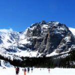 Snowshoe Mountain Adventure - Who Will Love This Tour?