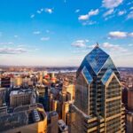The Philadelphia Sightseeing Day Pass: 35+ Historic Attractions & Tours - Analyzing the Top Attractions