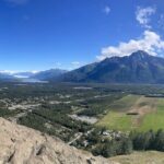 Valleys and Hops: A Hike and Brew Trip in Palmer - A Close Look at the Tour Itinerary