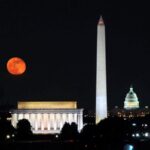 Washington, DC: Monuments and Memorials Photography Lesson - The Sum Up