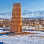 2 Day Private Tour in Issyk Kul Lake of South Coast - Who Is This Tour Best For?