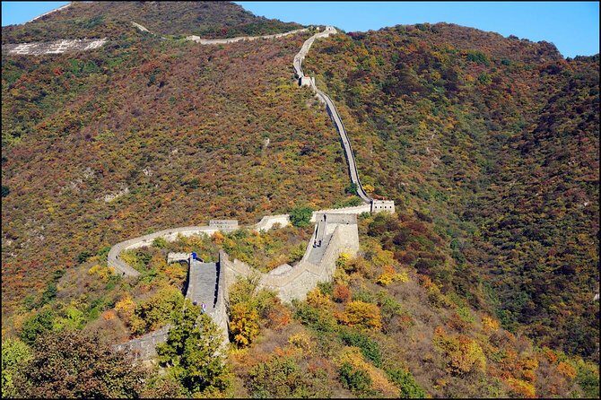 3-Day Private Beijing Combo Package Tour with Night Show Option - The Sum Up