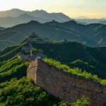 4-Day Private Tour of Beijing: Great Wall, Forbidden City, Tiananmen Square and Peking Duck Dinner - Who Is This Tour Best For?