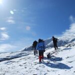4 Days Haba Snow Mountain Climbing Tour (Lijiang-Shangri-La) - Transportation & Group Size