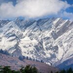 6 Days Shimla Manali Chandigarh Tour (Ex- Delhi) - Who Would Love This Tour?