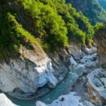 8-Hour Customize Your Wonderful Private Hualien Day Tour - Who Should Consider This Tour?