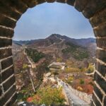 Afternoon Departure: Mutianyu Great Wall Private Tour From Beijing - Who Is This Tour Best For?